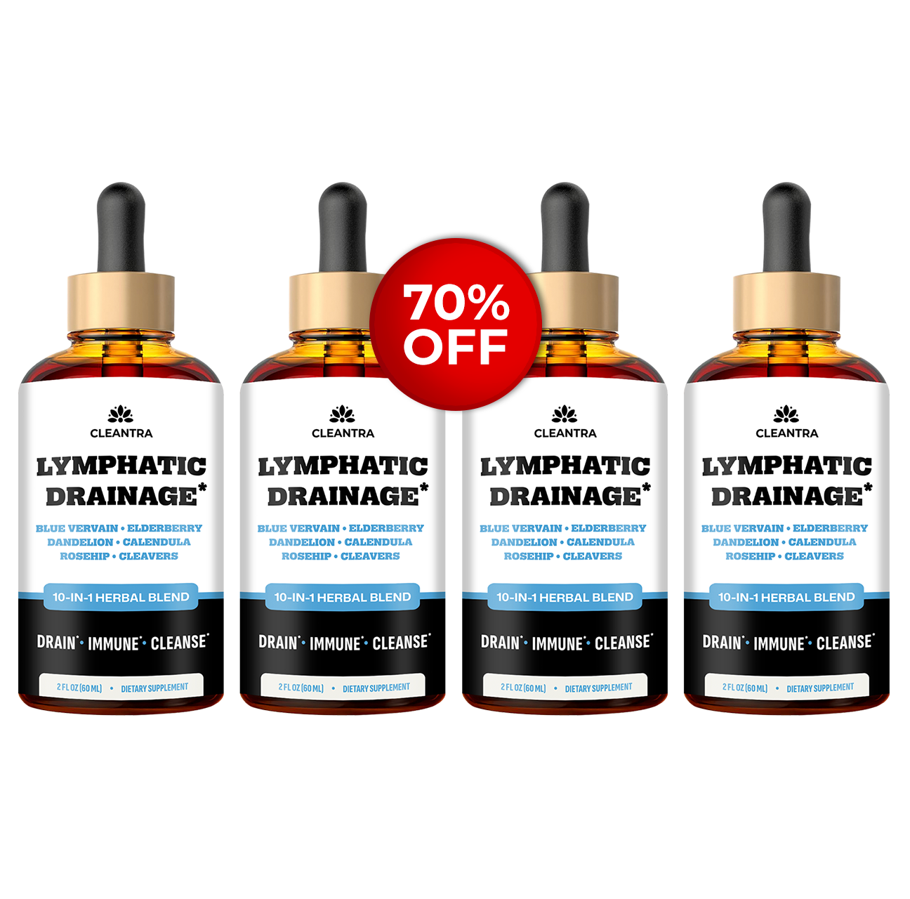 Lymphatic Drainage Drops