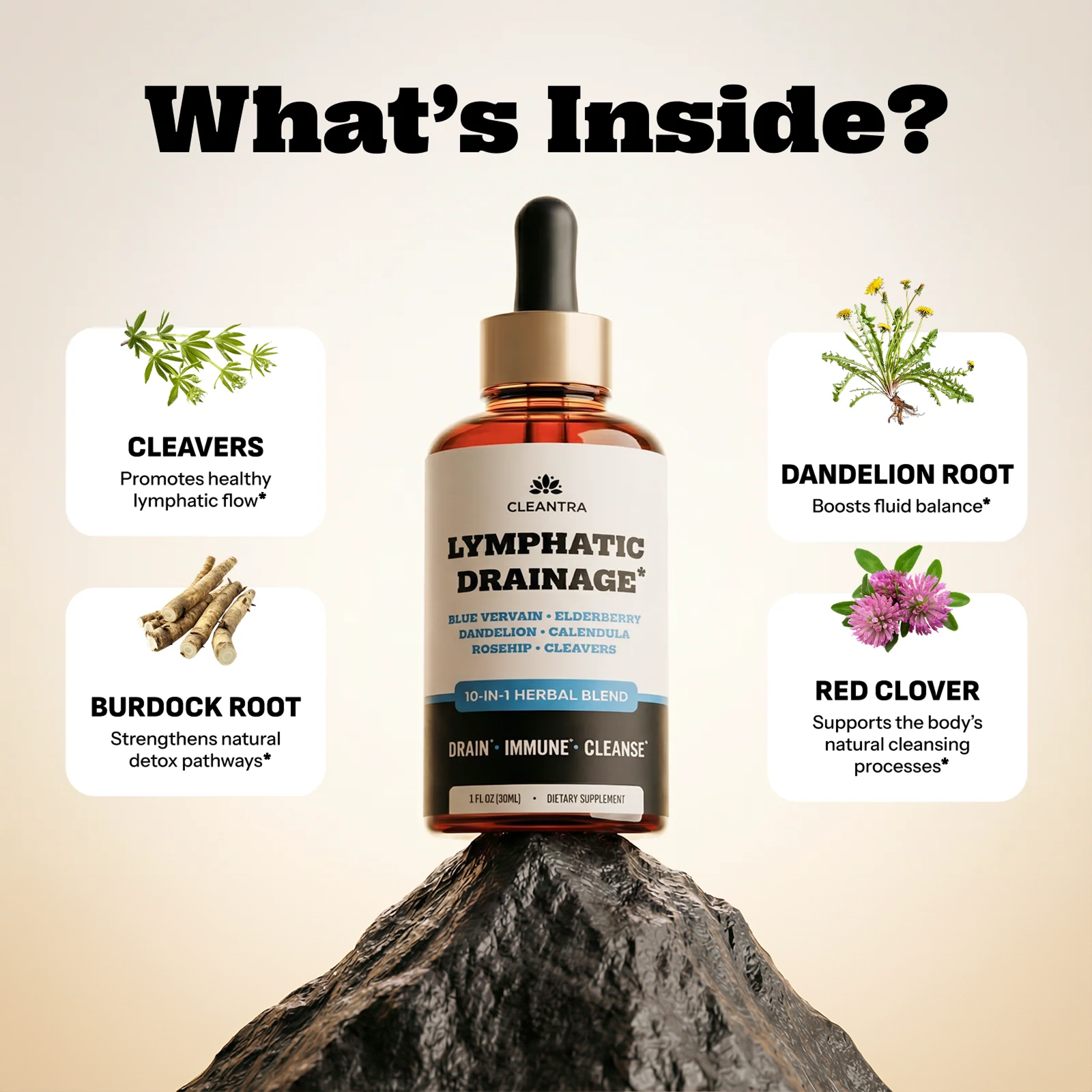 Lymphatic Drainage Drops