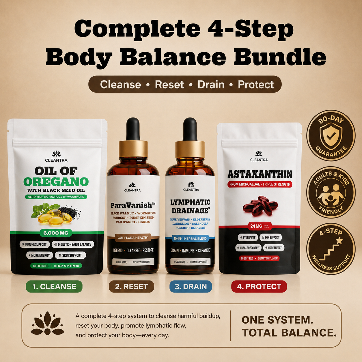 Cleantra Bundle (Oregano + Paravanish + Lymphatic + Astaxanthin)
