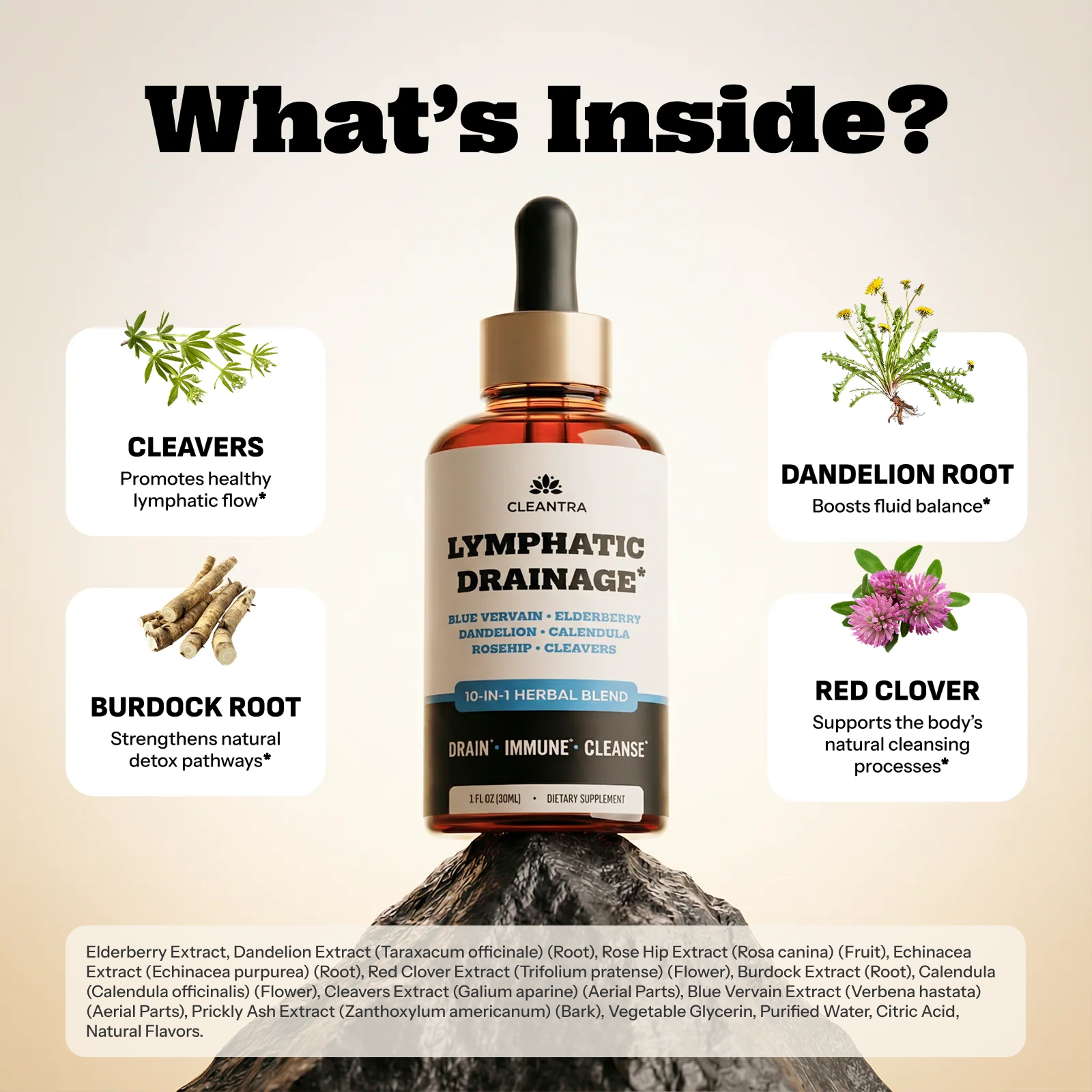 Lymphatic Drainage Drops